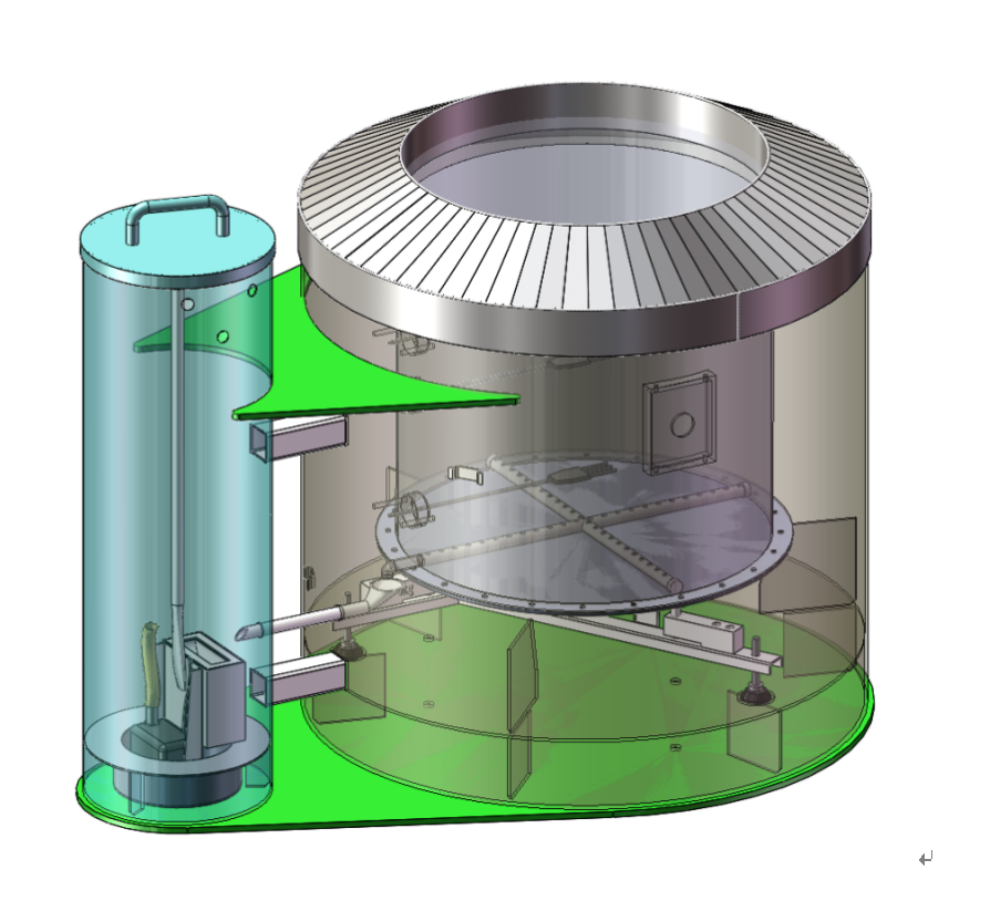 直稱式小型蒸滲儀(圖5)