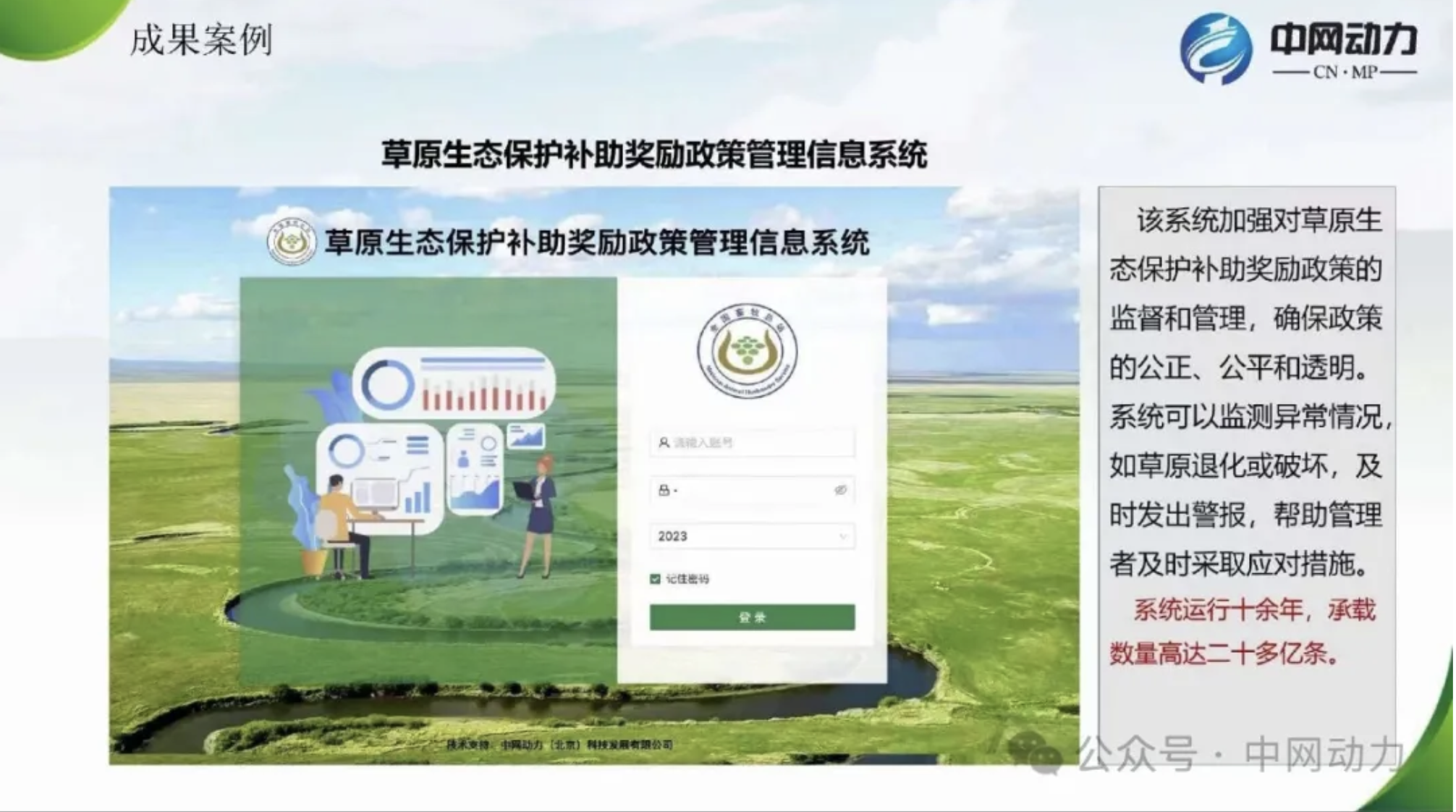 全國(guó)草畜平衡調(diào)查數(shù)據(jù)審核工作在我司順利舉行(圖4)