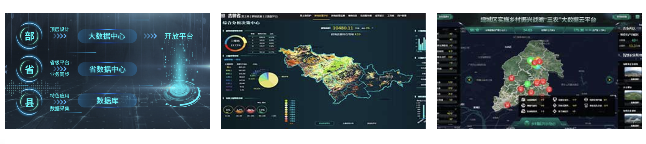 服務(wù)政府(圖1)