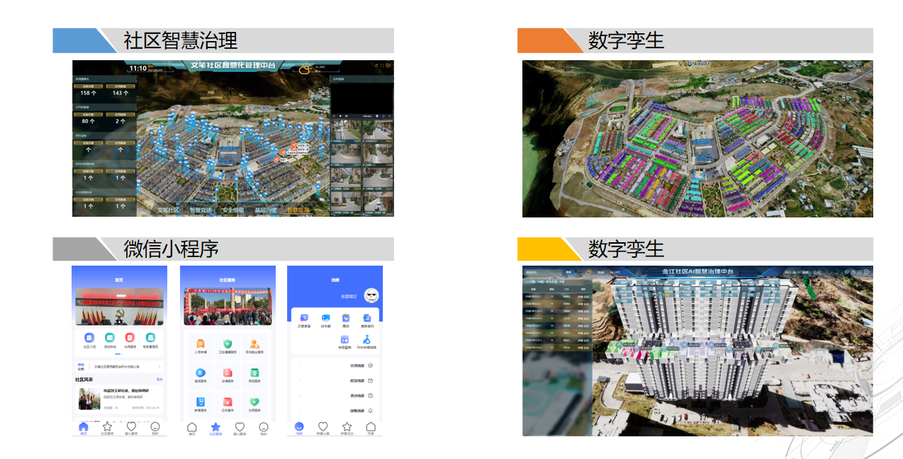 副中心會(huì)客廳 | 科創(chuàng)資源不斷“擴(kuò)容”，副中心將構(gòu)建數(shù)字化全域場(chǎng)景(圖3)