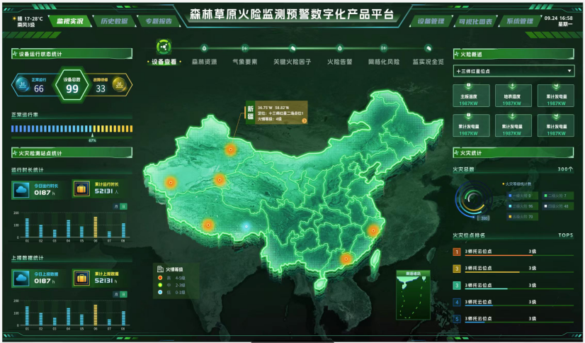 北京師范大學團隊蒞臨中網(wǎng)動力研發(fā)基地調(diào)研(圖5) 北京師范大學團隊蒞臨中網(wǎng)動力研發(fā)基地調(diào)研(圖5)