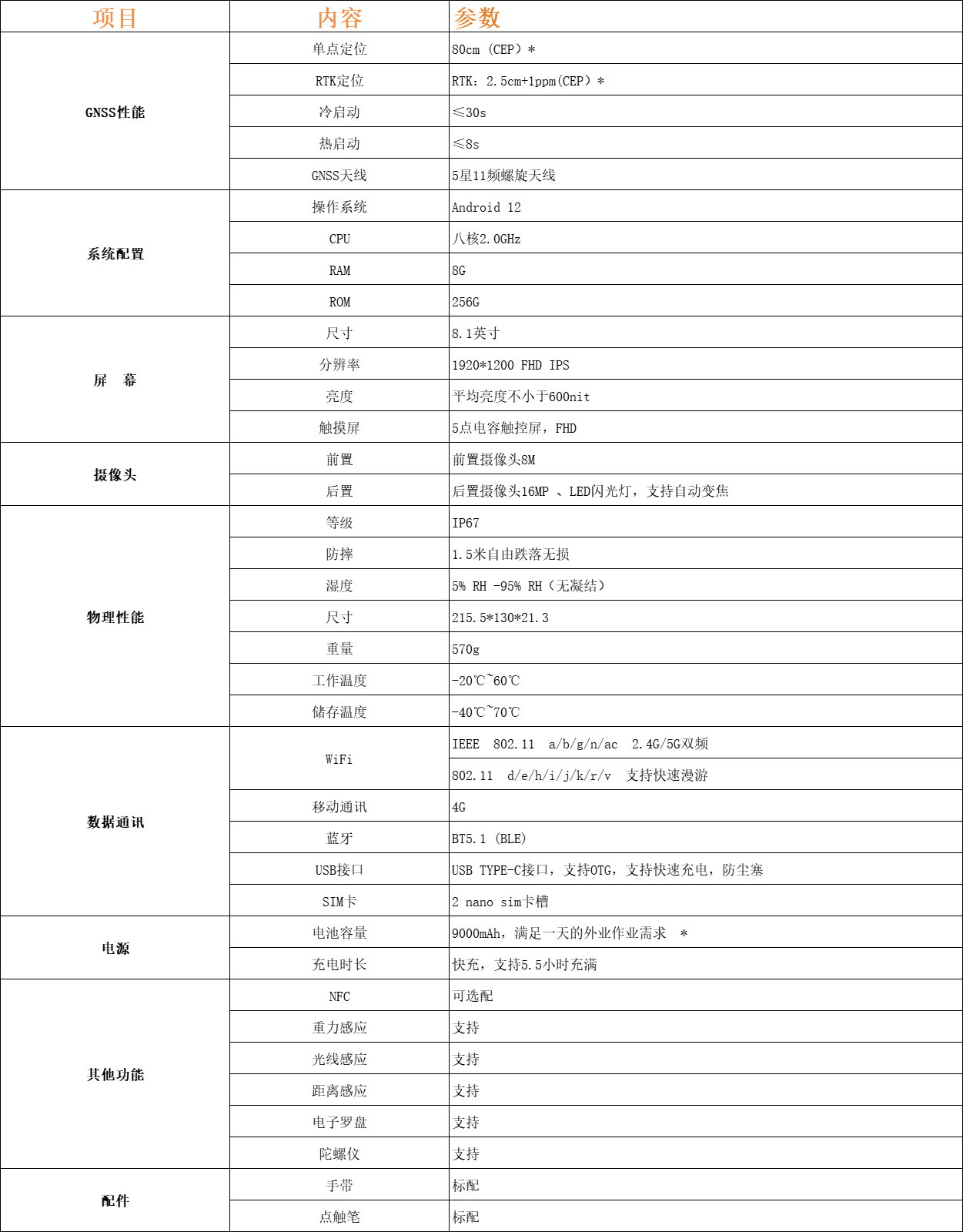 LT800H 北斗高精度平板(圖1) LT800H 北斗高精度平板(圖1)